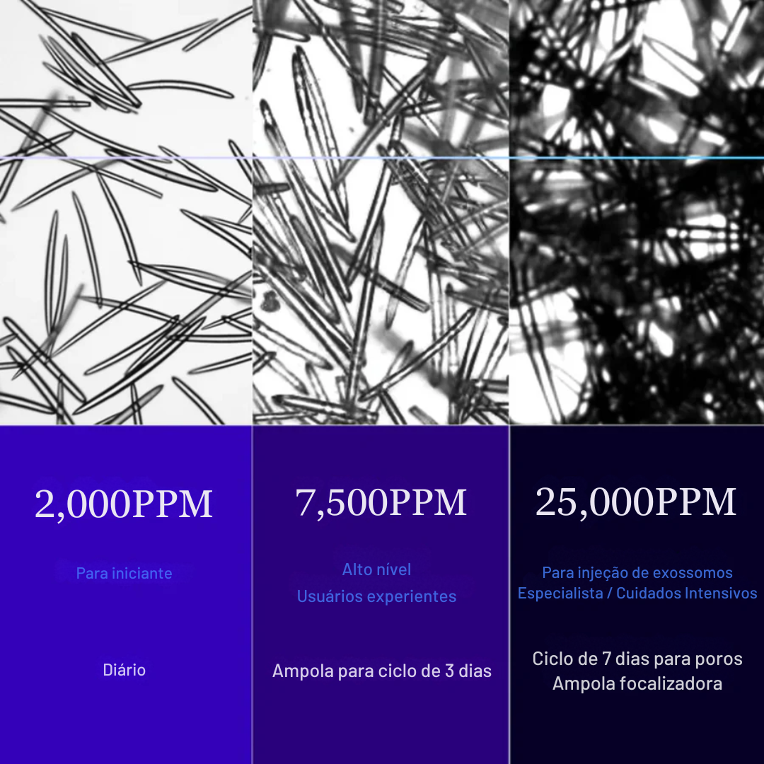 Kit Pele de Vidro Acessível – Rotina de 7 Dias