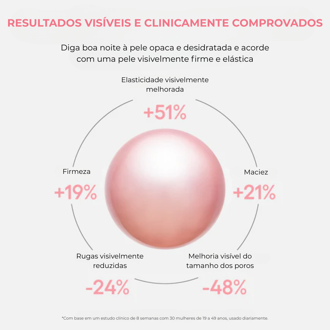 Máscara Noturna Facial Firmadora Laneige