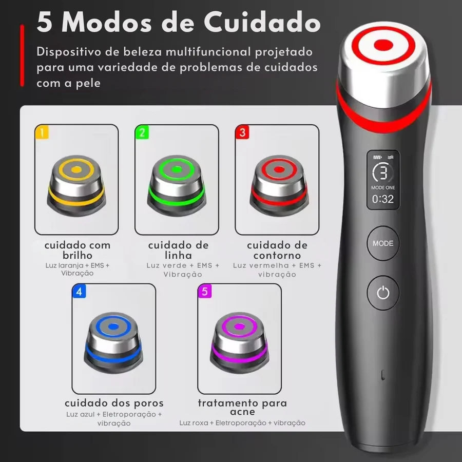 Kit de Renovação da Pele