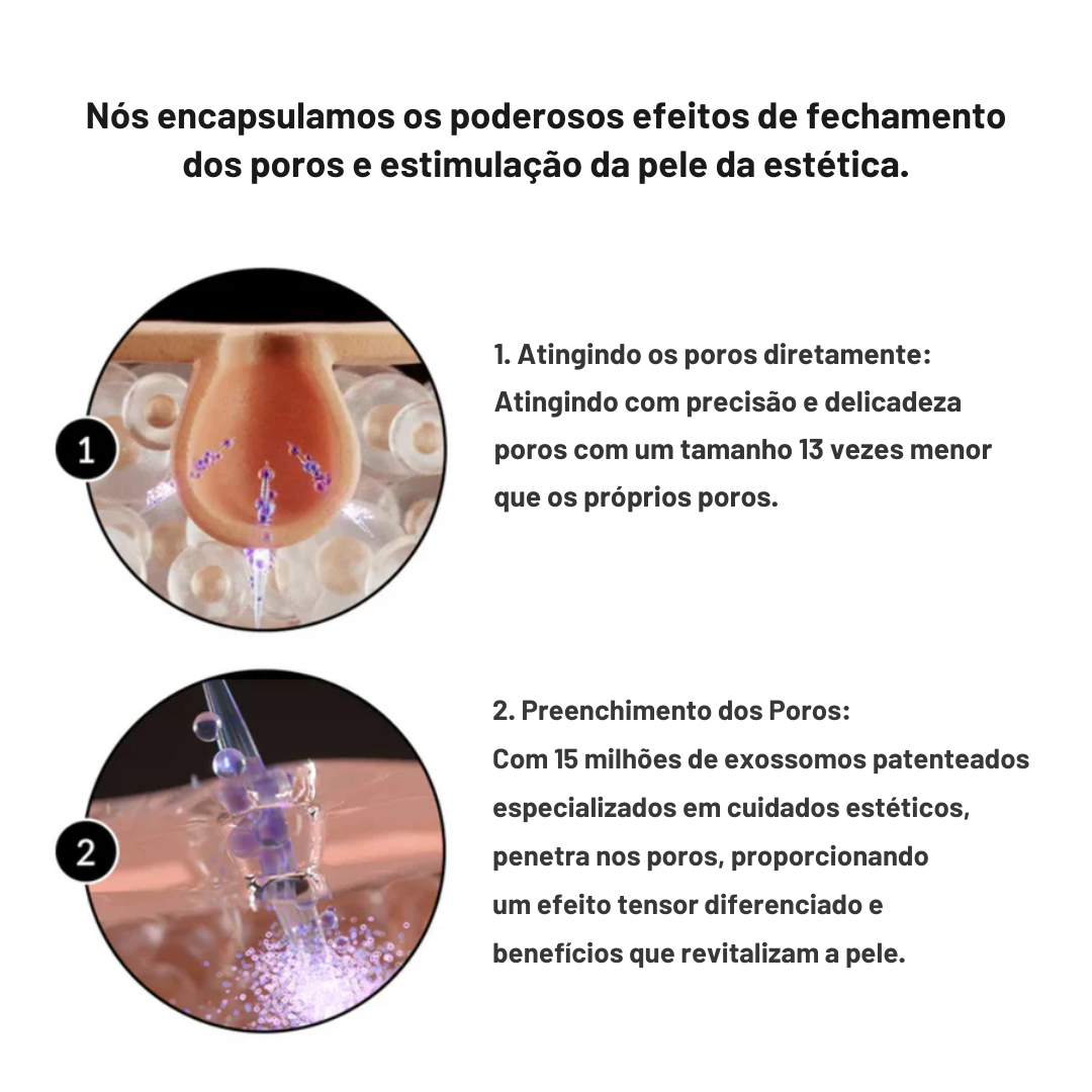 Zero Exosome Shot Medicube – Renovação e Poros Refinados – Olenna