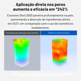 Kit Pele de Vidro Acessível – Rotina de 7 Dias