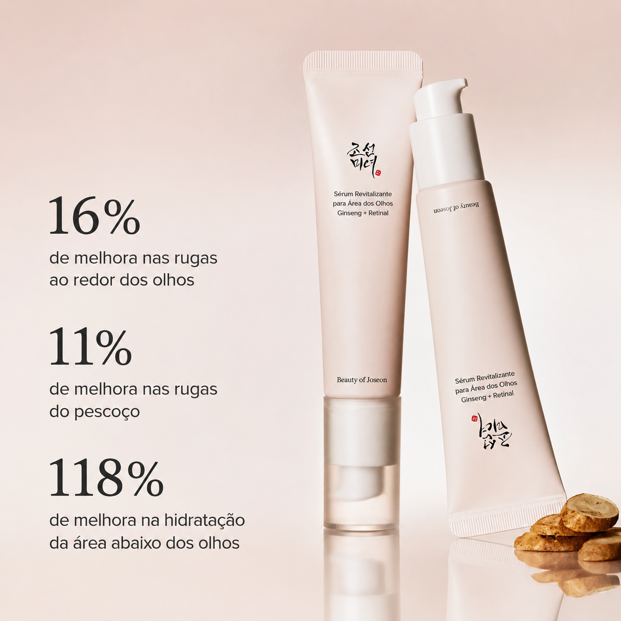 Beauty of Joseon Ginseng + Retinal - Sérum Antissinais para Área dos Olhos